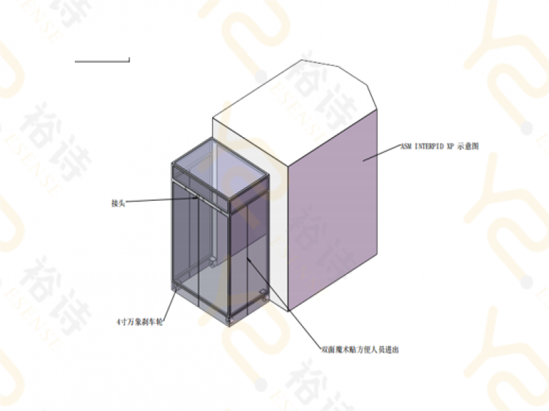 ASM tool